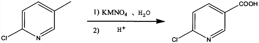 Preparation method of 6-chloronicotinic acid