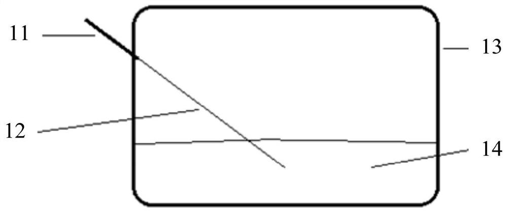 Coolant level detection method, device and vehicle