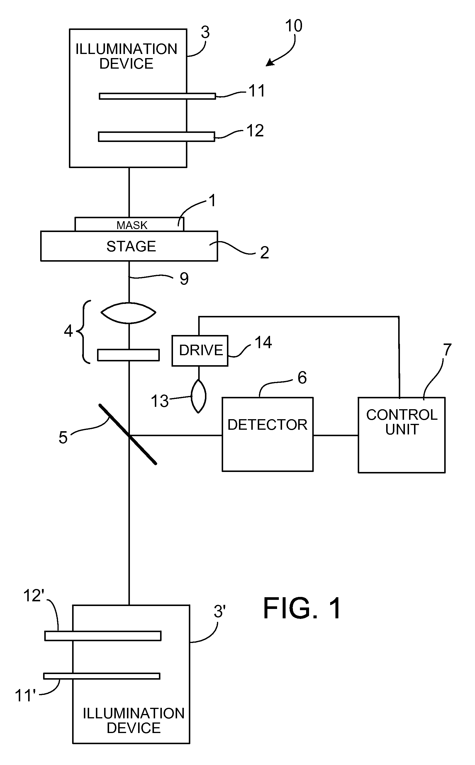 Method for determining the registration of a structure on a photomask and apparatus to perform the method