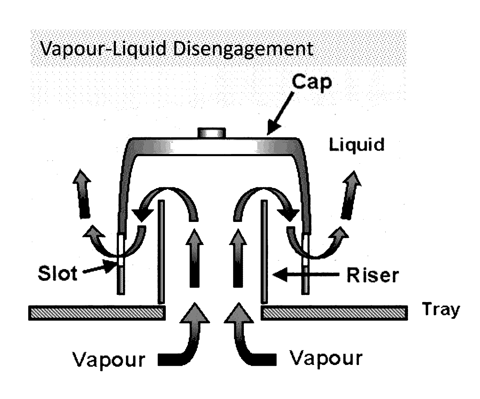 Semi-continuous treatment of produced water with boiler flue gas