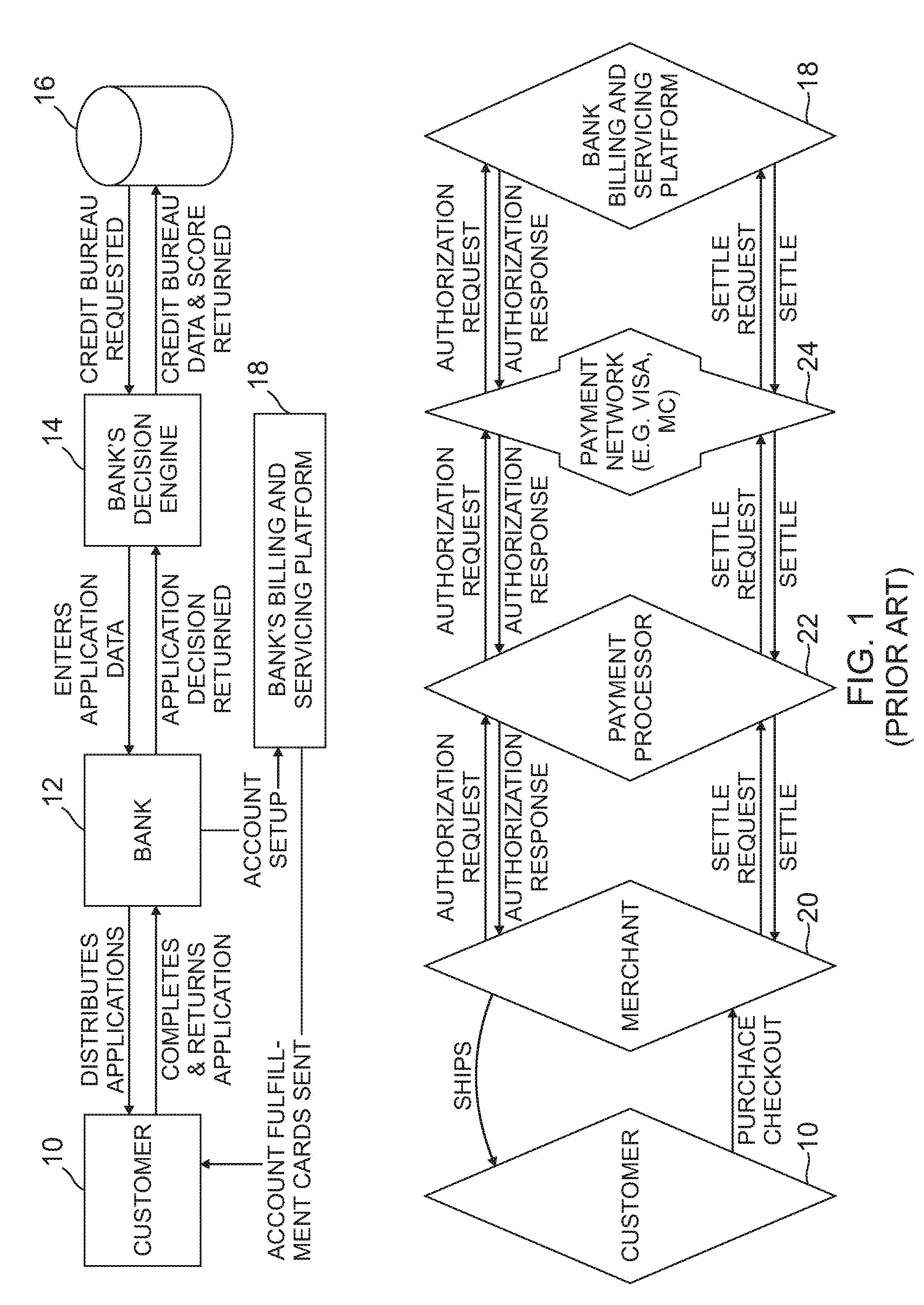 Method and system for completing a transaction between a customer and a merchant