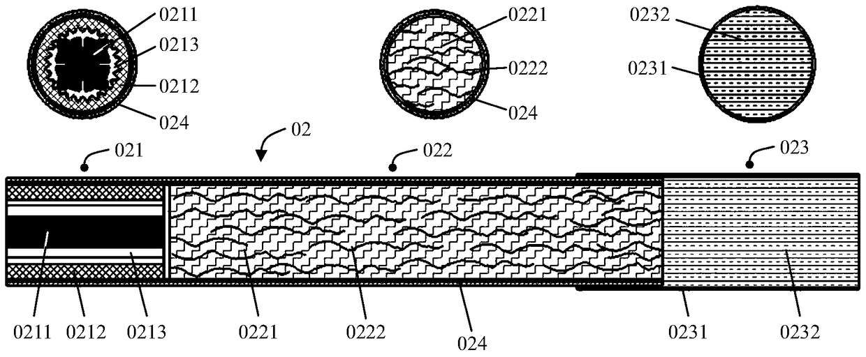 Preparation method of non-combustible low-temperature cigarette product and aerosol generating section based on phase-change temperature-controlled fuel assembly