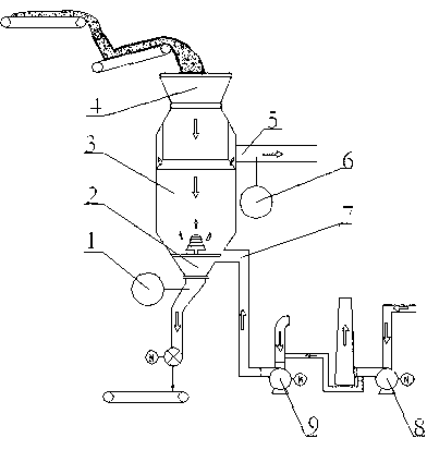 Automatic control method for cool-constant-temperature ore discharging of sinter ore furnace