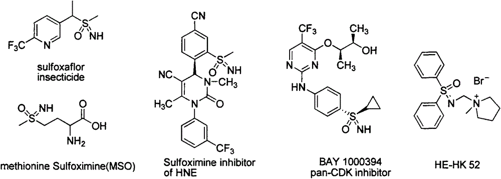 Method for synthesizing sulfoximine compounds from thioether