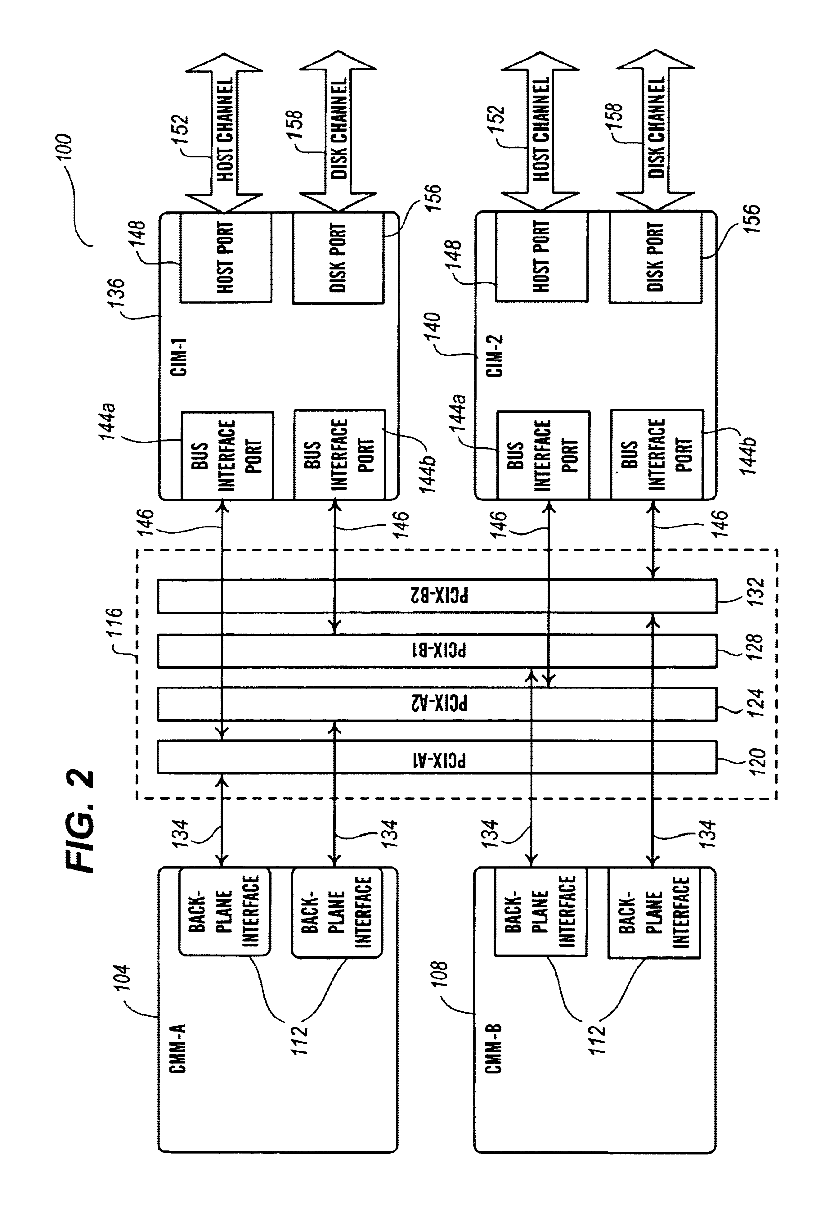 Bus zoning in a channel independent storage controller architecture