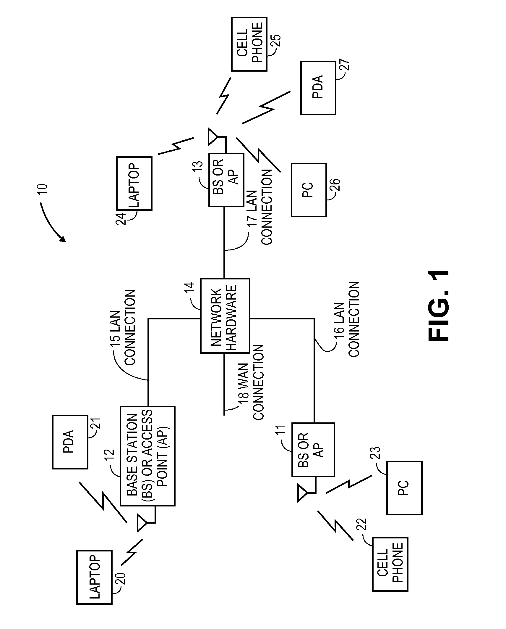 Distortion cancellation in radio receivers using I/Q correction