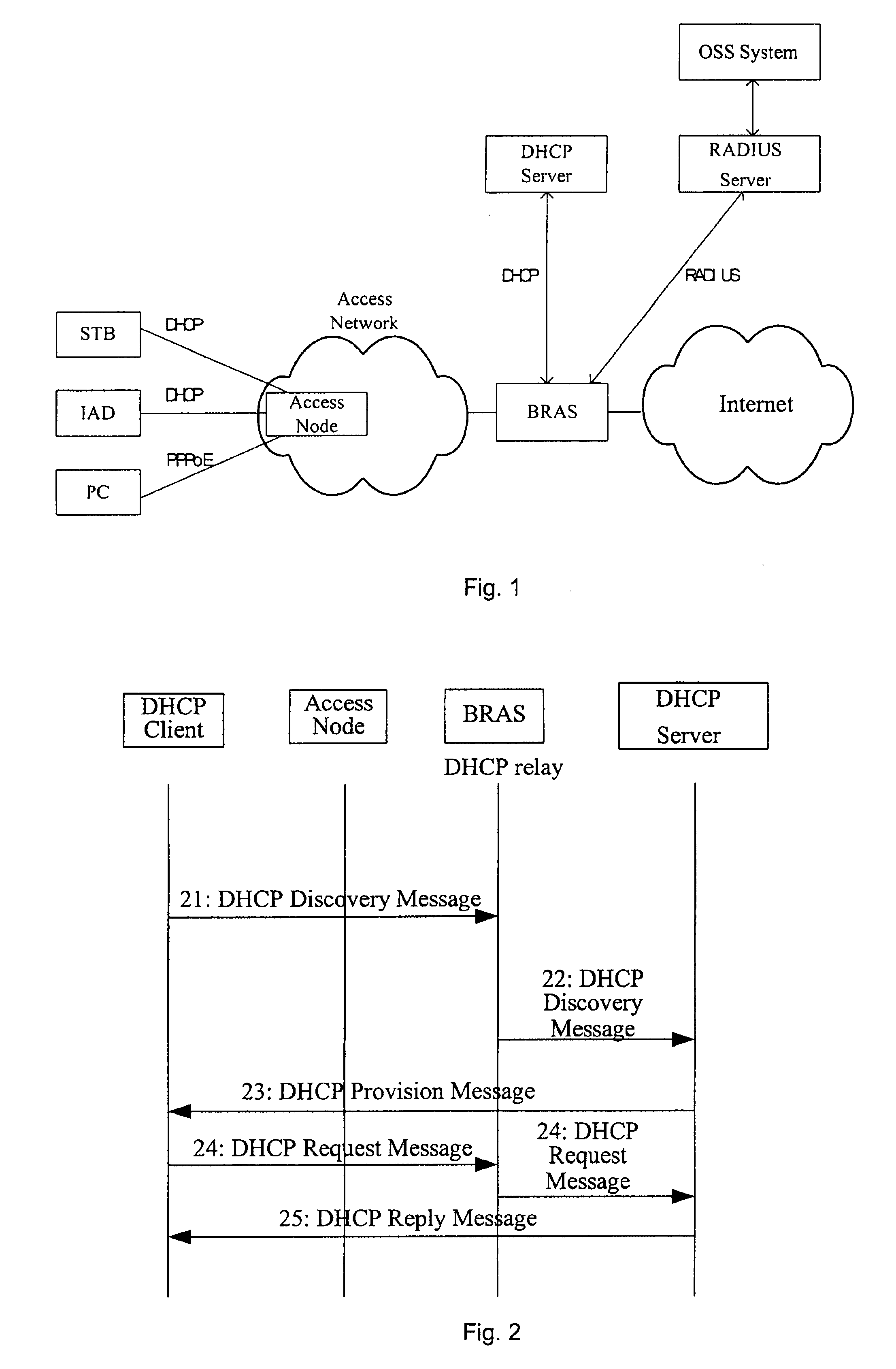 Method, system and server for realizing secure assignment of DHCP address