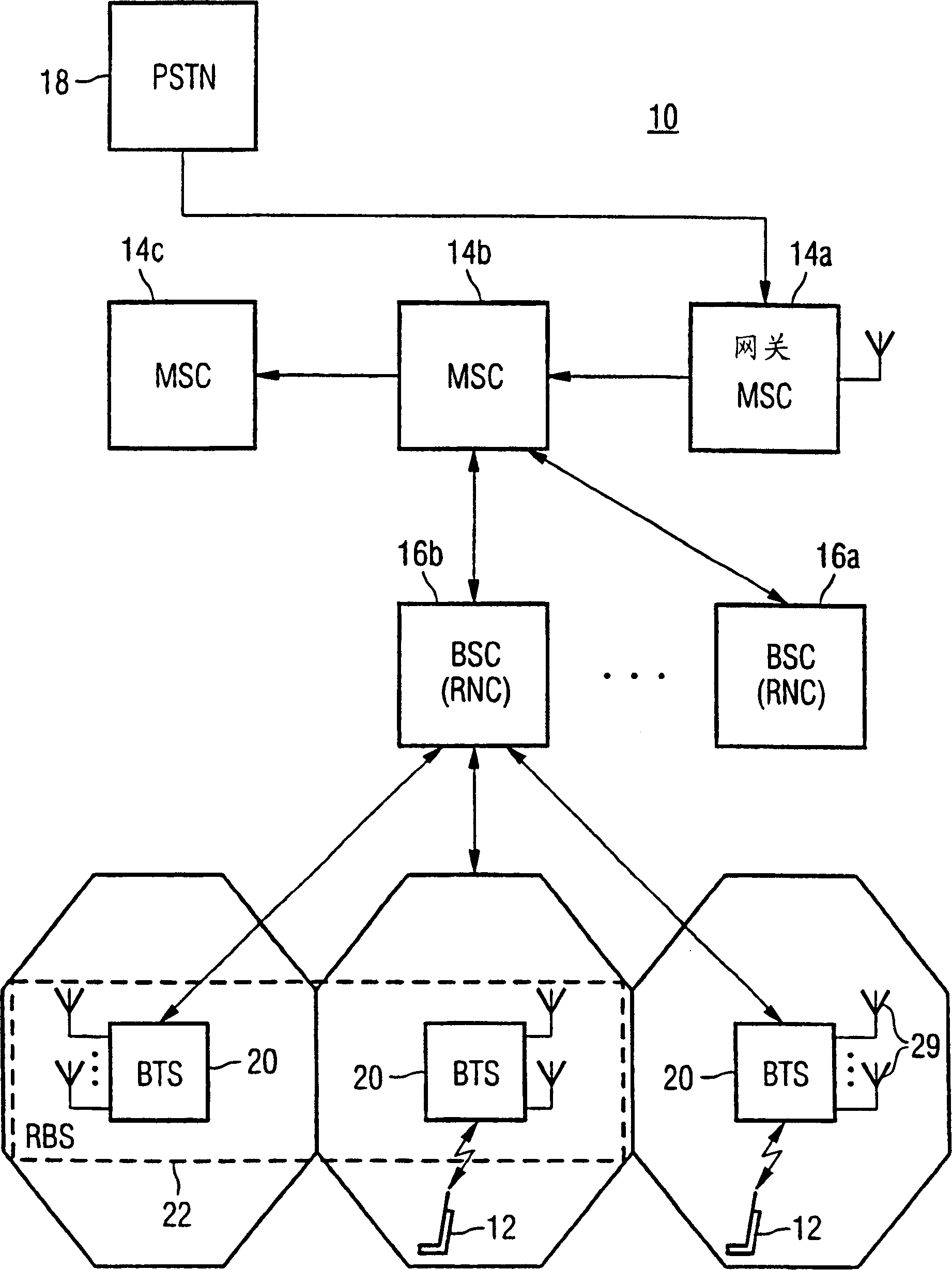 Method and system for handling transcoding of connections handed off between mobile switching centers