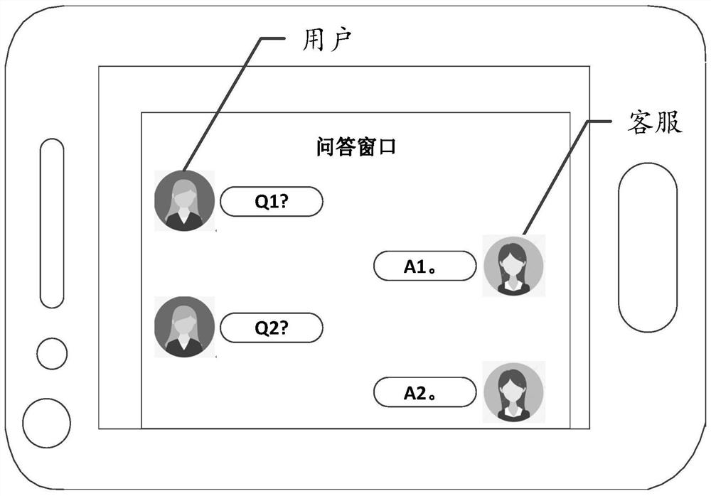 Question and answer statement quality inspection method and device and related product