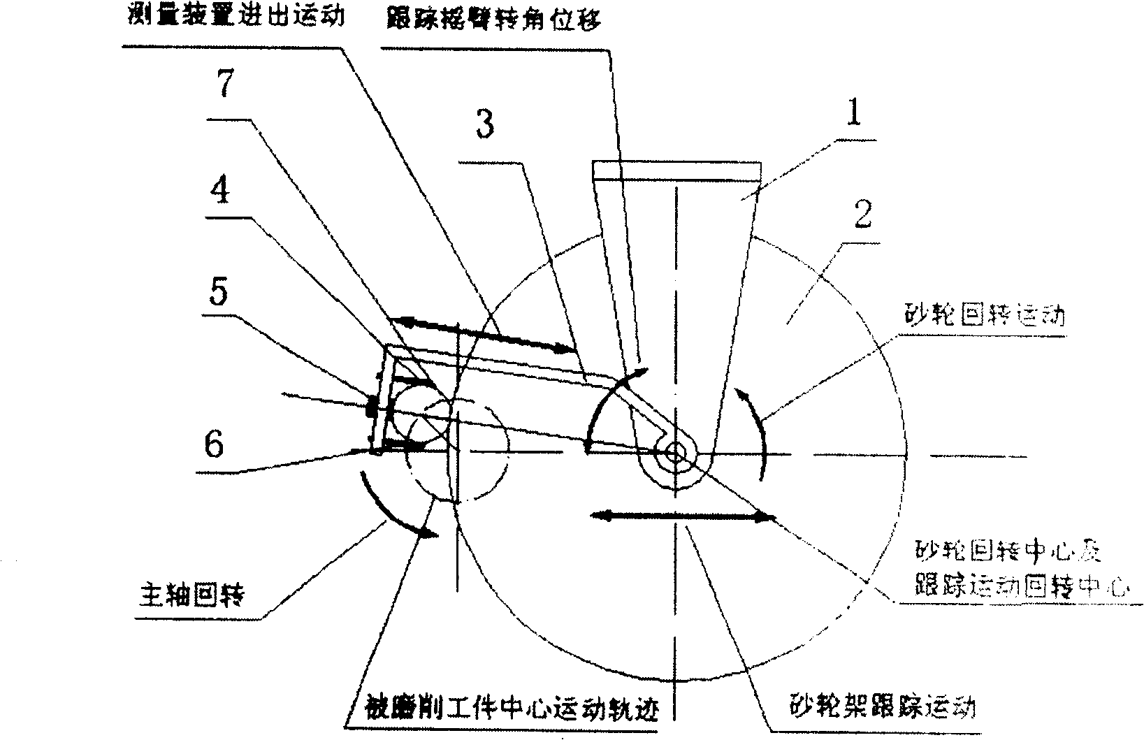 Tracking method of on-line measuring roundness error and machine tool main axle error