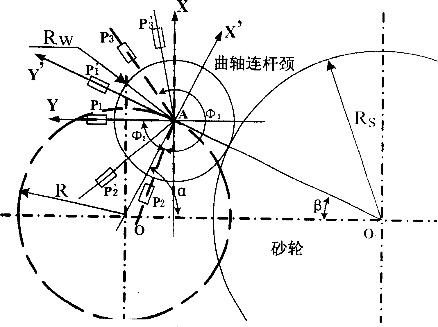 Tracking method of on-line measuring roundness error and machine tool main axle error