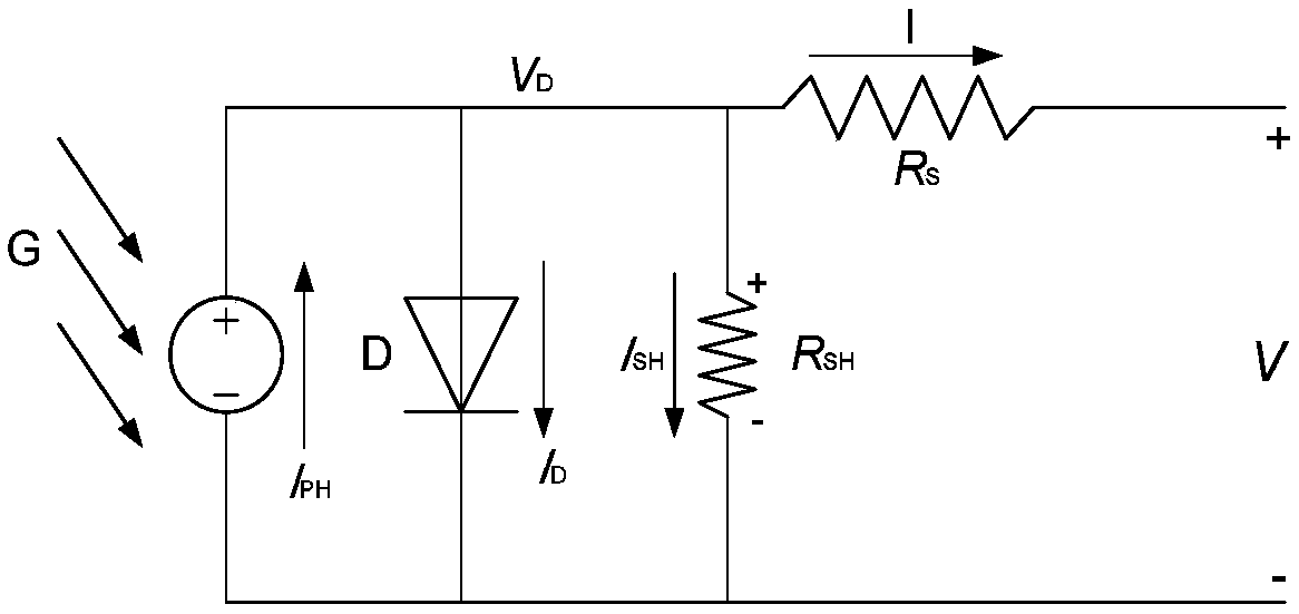 A Power Station Level Photovoltaic Tilt Angle Optimization Method Considering Economic Factors