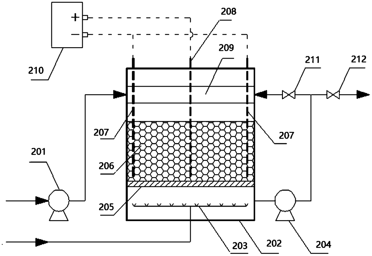 Wet spinning acrylic fiber production polymerization wastewater treatment system and treatment method