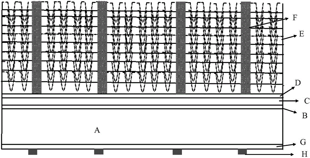 Photovoltaic cell and preparation method thereof