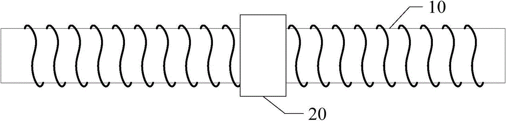 High-precision helical potential device