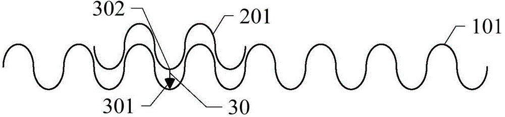 High-precision helical potential device