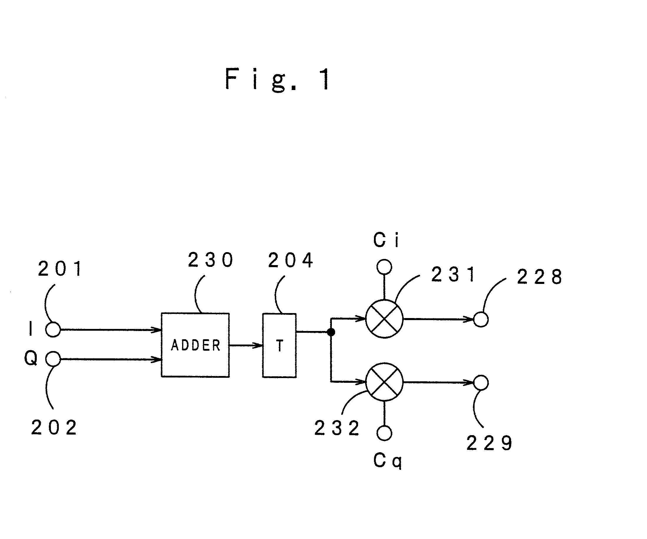 Correlation detecting method and matched filter unit