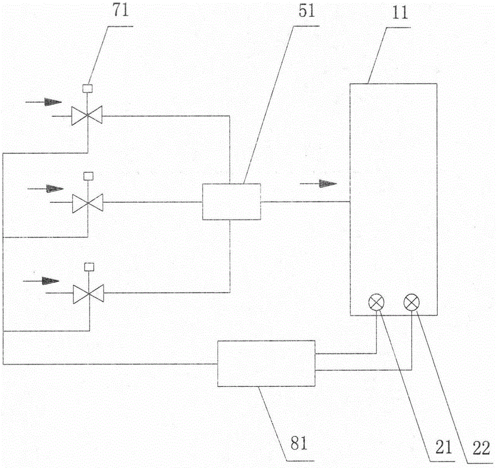 Device and method for controlling gas in cultivating tank