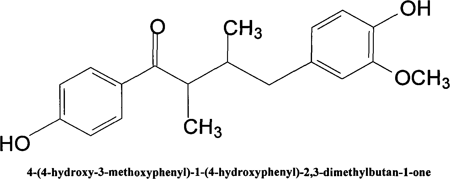 4-(4-hydroxy-3-methoxyphenyl)-1-(4-phenyl)-2, 3-dimethyl butyl-1-ketone in loropetalum leaves and application thereof