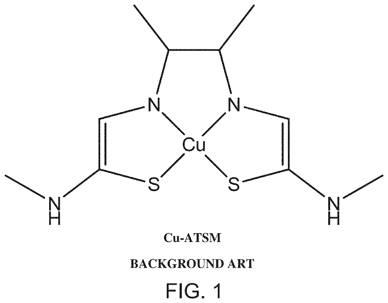 Copper-containing complex and uses thereof