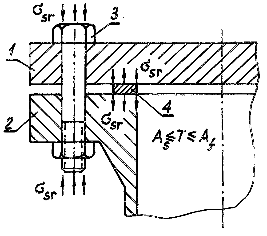 Method to limit a creep of bolts and gaskets of bolted flanged connections