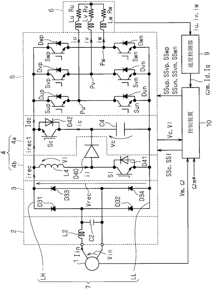 Control device for direct power converter