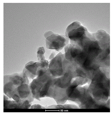 A low-temperature preparation method of nd2-xcexcuo4-delta superconducting nano ceramic powder