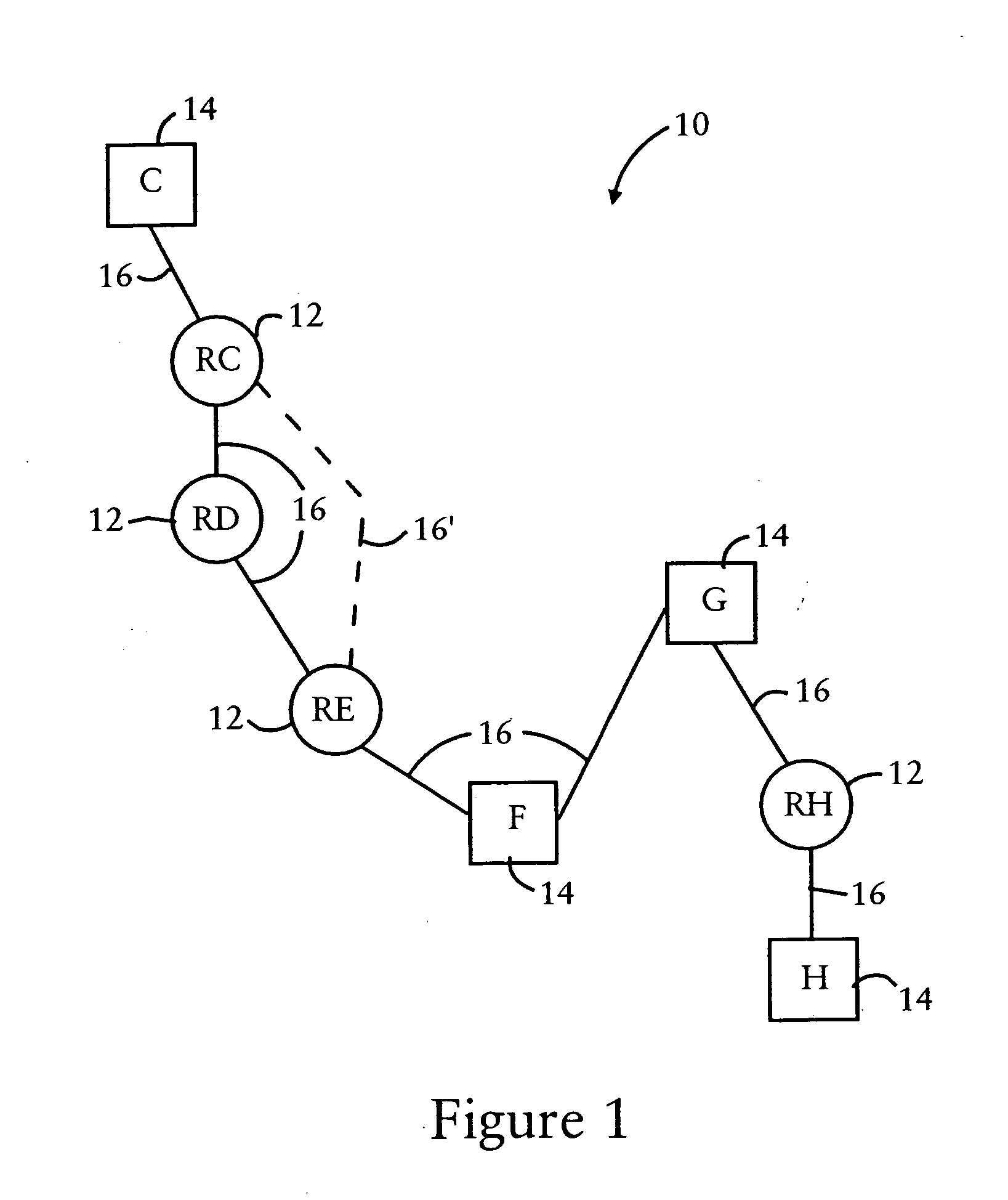 Compression of a routing header in a packet by a mobile router in an ad hoc network