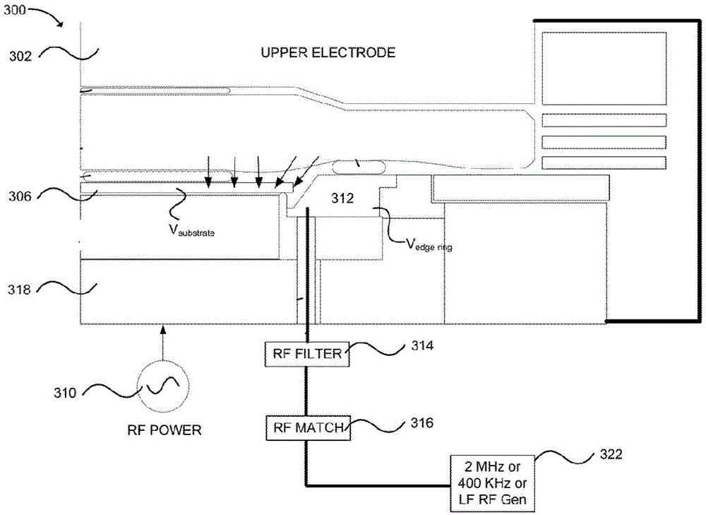 Plasma processing device and method for adjusting process rate in edge region of substrate