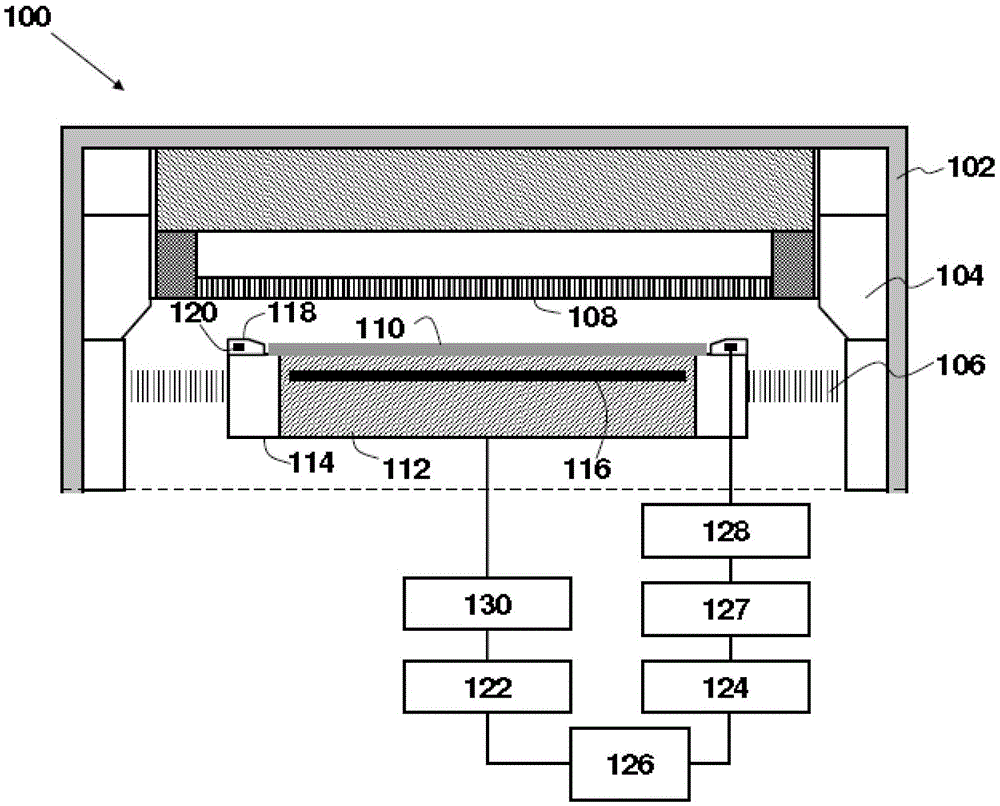 Plasma processing device and method for adjusting process rate in edge region of substrate