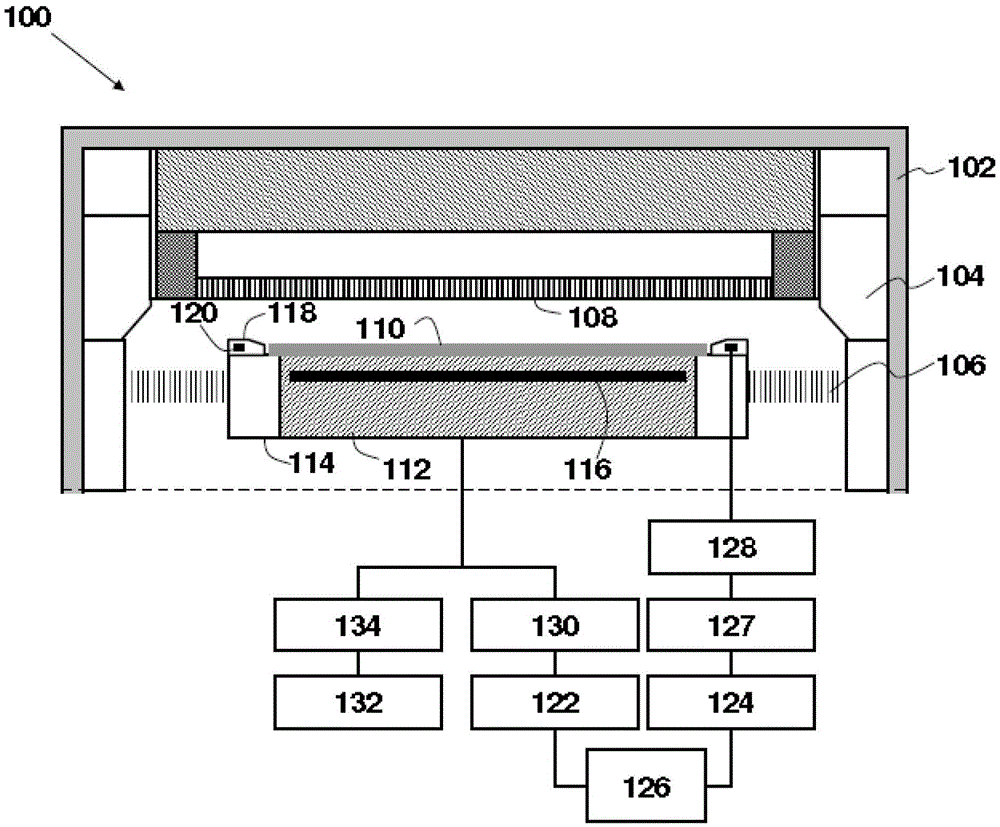 Plasma processing device and method for adjusting process rate in edge region of substrate