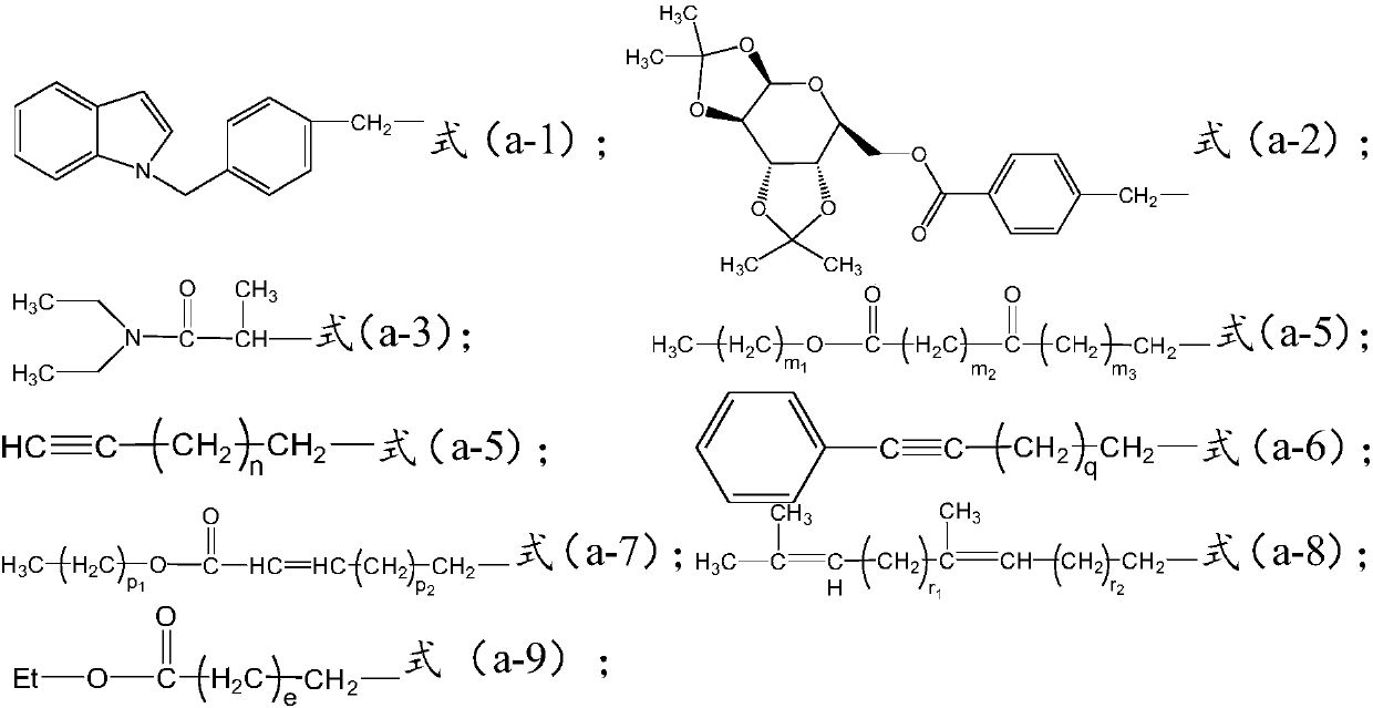 A kind of synthetic method of unsymmetrical thioether