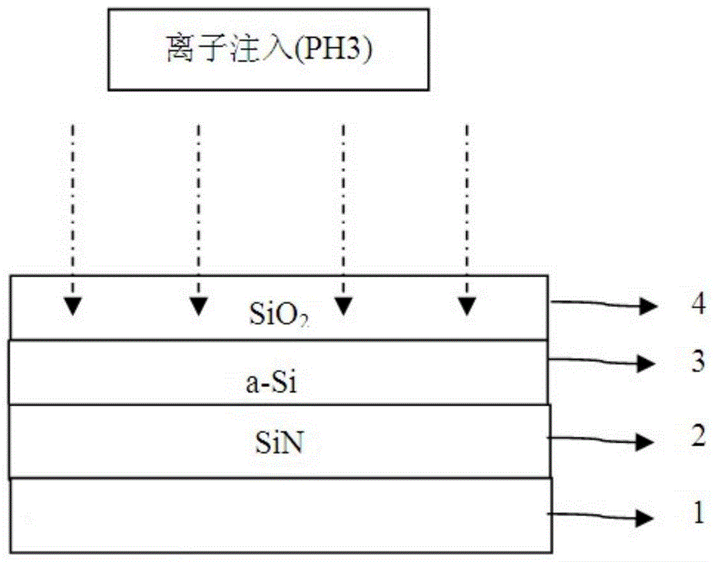 Manufacturing method of low-temperature polysilicon thin film, low-temperature polysilicon thin film and related devices