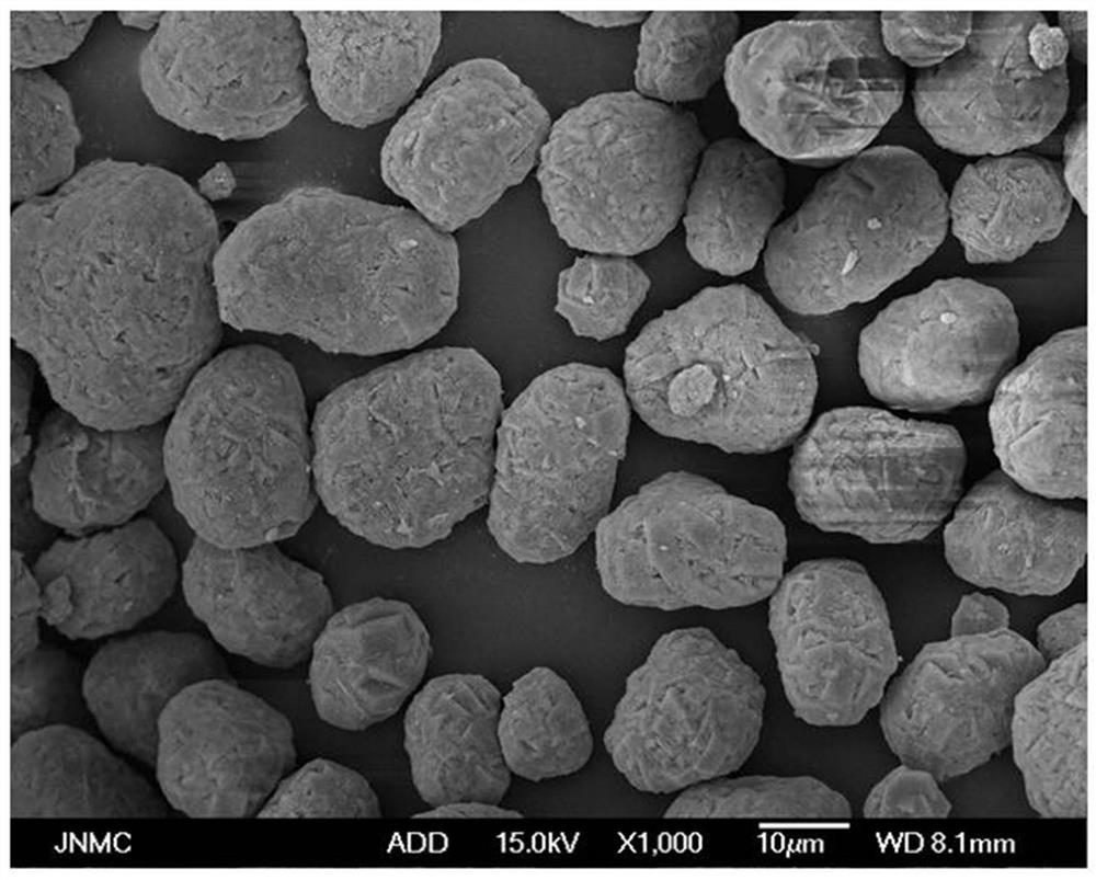 A preparation method for doping rare earth element tricobalt tetroxide