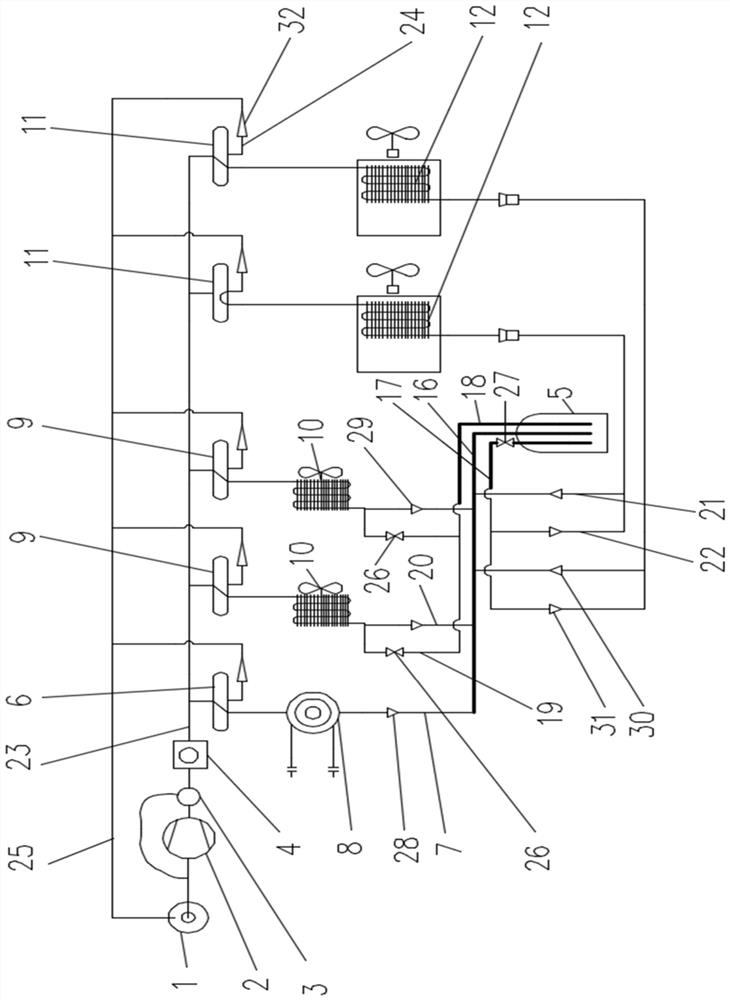 A multi-connected air-conditioning and hot water combined supply system and its control method