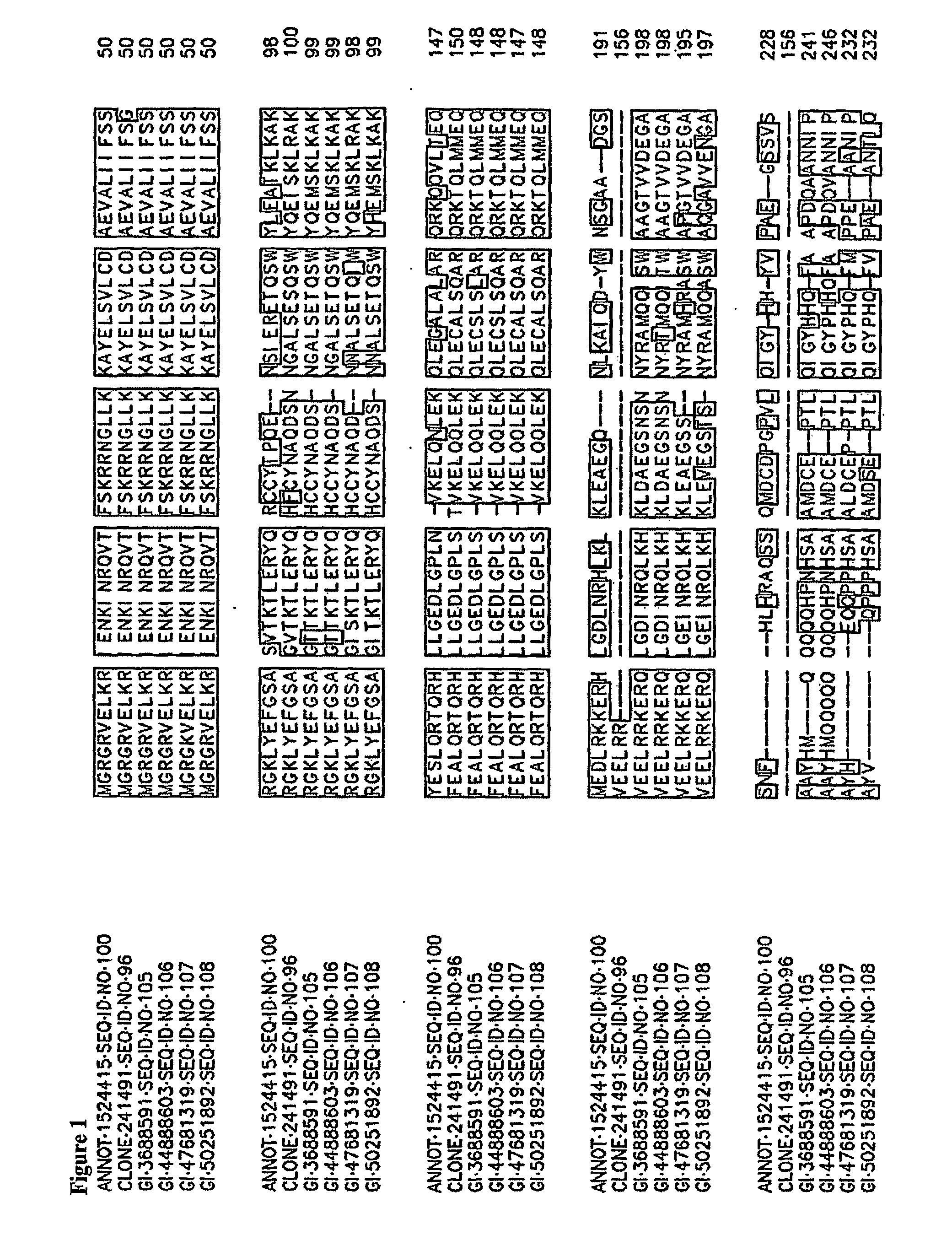 Nucleotide sequences and corresponding polypeptides conferring an altered flowering time in plants