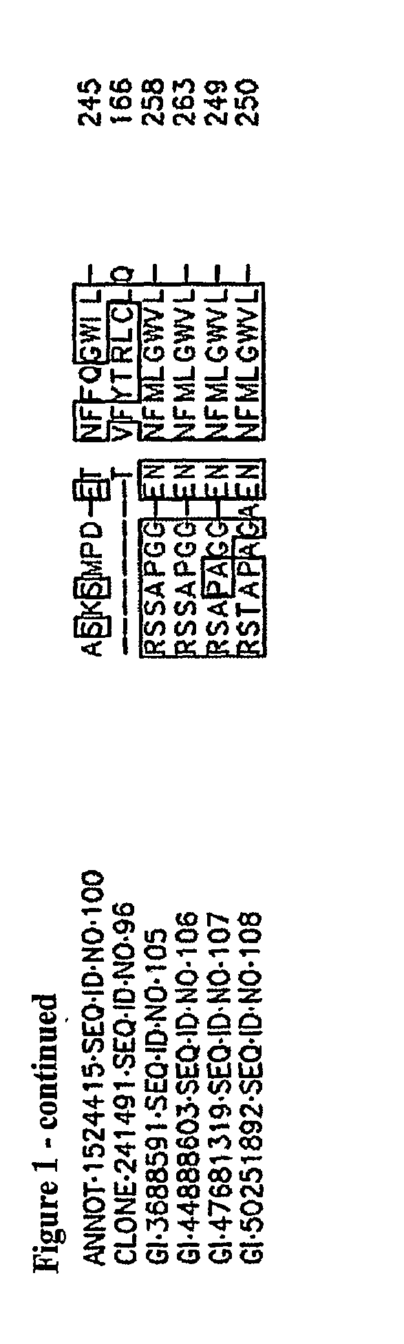 Nucleotide sequences and corresponding polypeptides conferring an altered flowering time in plants