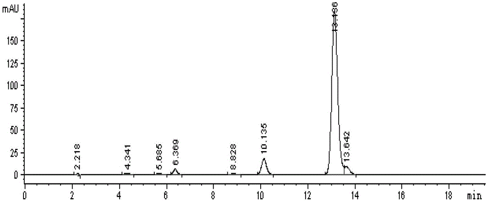 Application of Piper longum in the preparation of drugs for inhibiting neuroinflammation