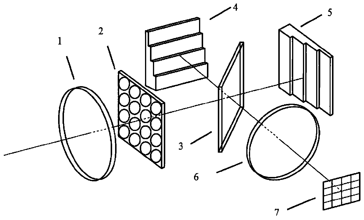 Snapshot Imaging Spectrometer Based on Micro Imaging Mirror Array and Stepped Phase Mirror