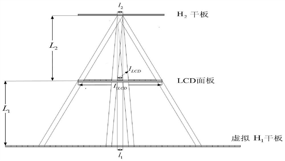 Method and system for acquiring holographic volume view