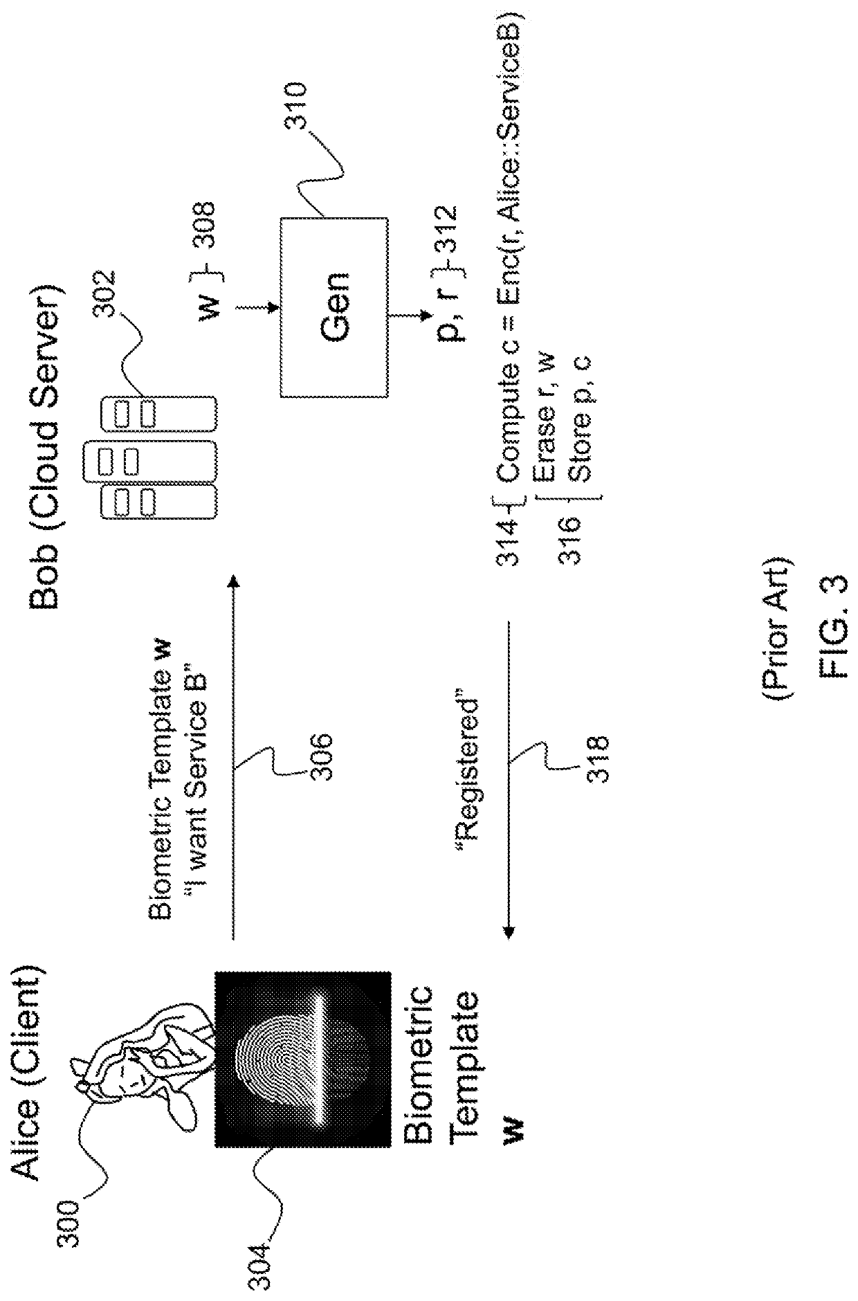 Reusable fuzzy extractor based on the learning-with-error assumption secure against quantum attacks