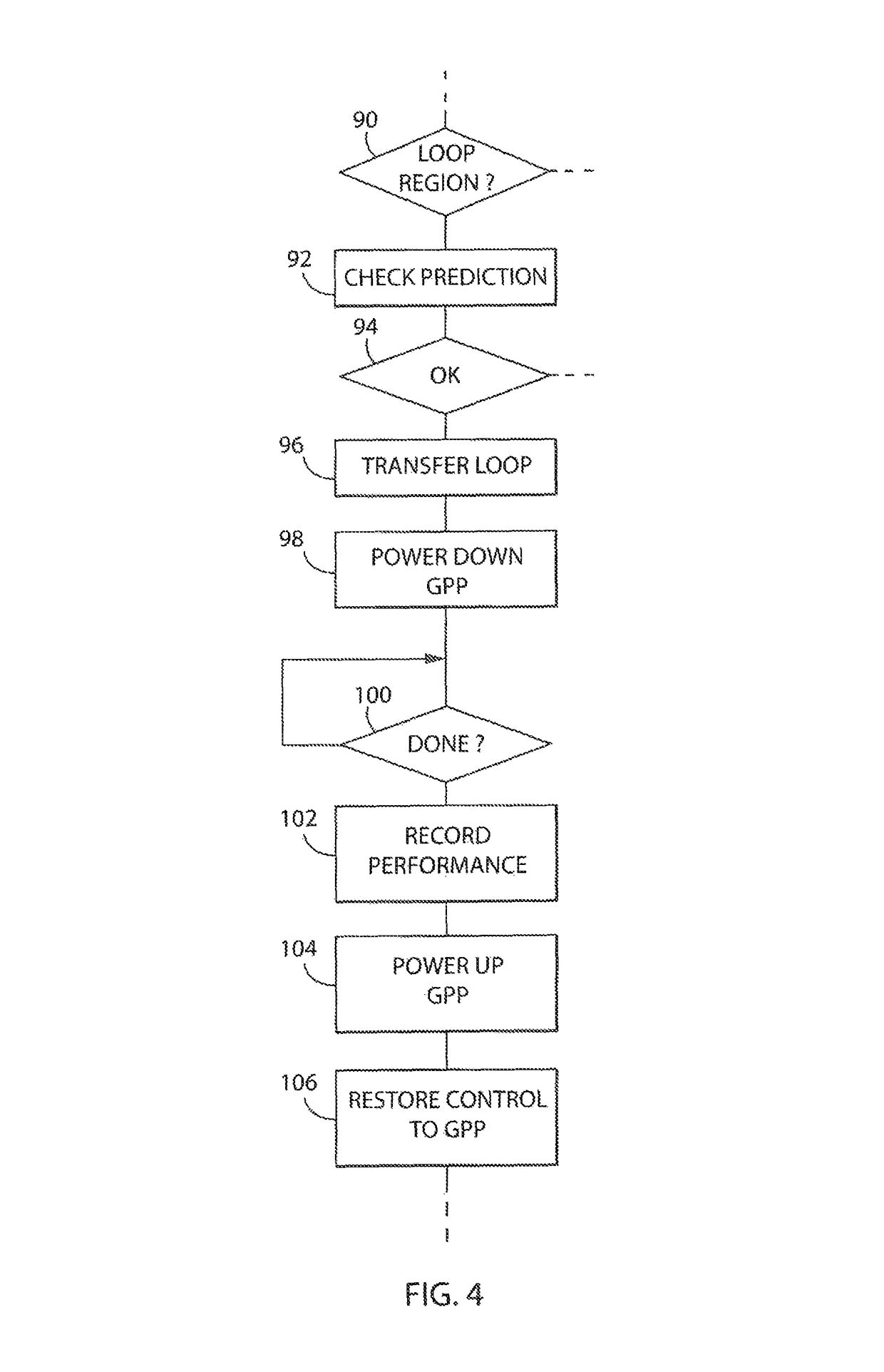 Computer with hybrid Von-Neumann/dataflow execution architecture