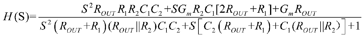 Radio frequency front-end circuit broadband compensation method based on conjugate double poles