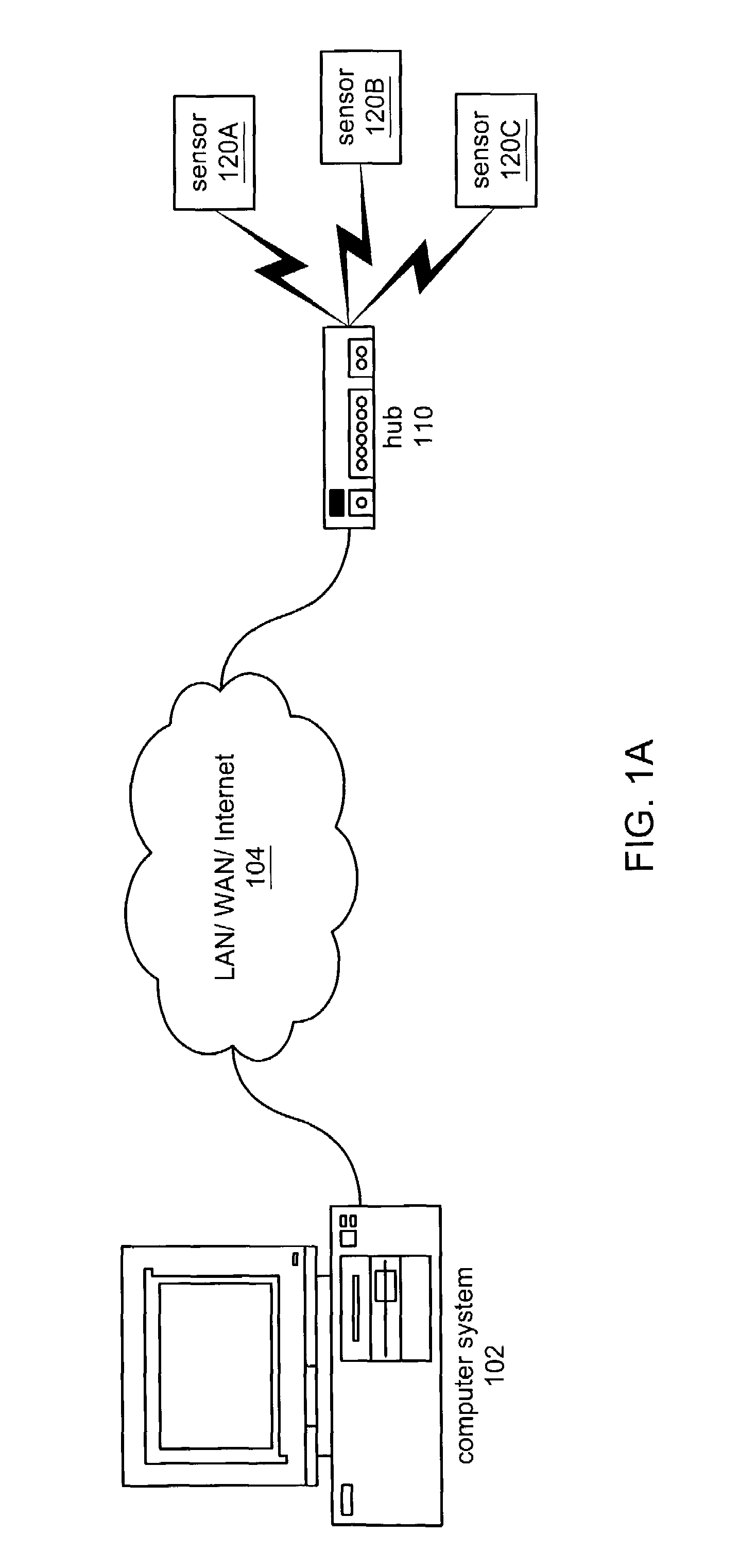 Wireless deployment / distributed execution of graphical programs to smart sensors