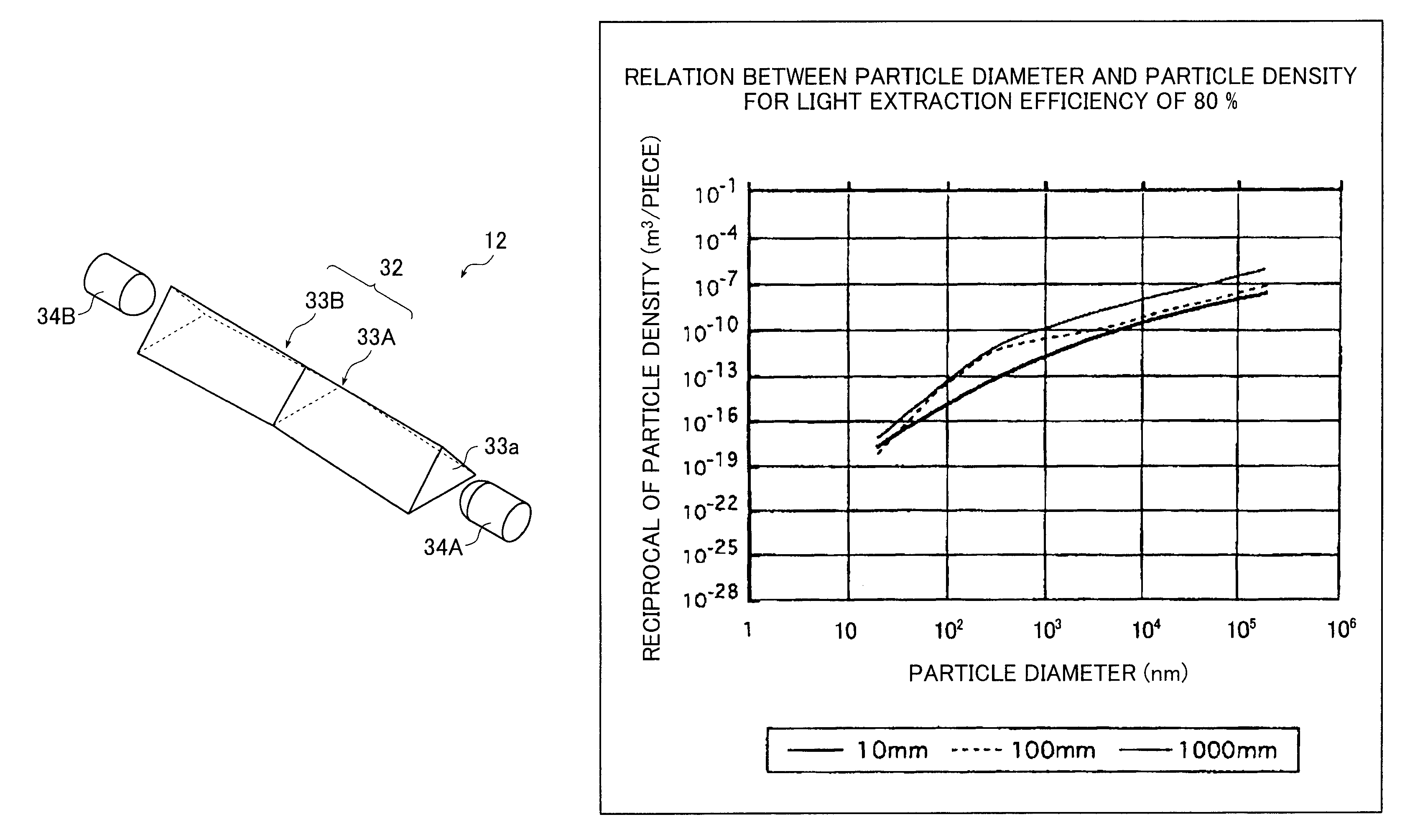 Light guide member, planar lighting device using the same, and rod-type lighting device