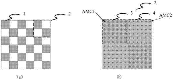 Broadband reduction RCS composite material based on crossed bow-tie-shaped AMC