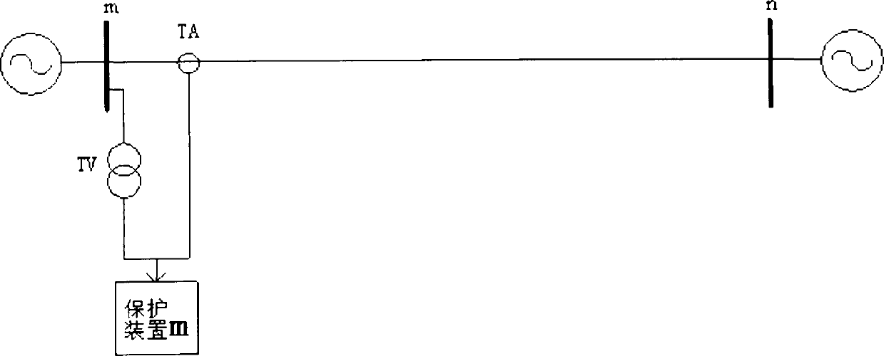 Failure direction determination process for electric system AC electricity transmission line