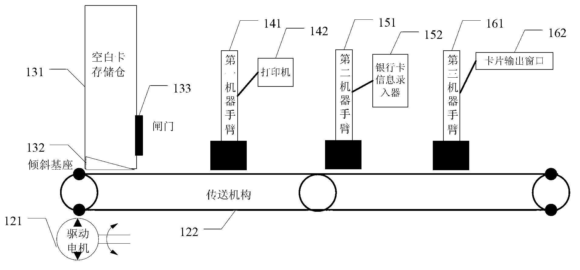 Real-time card manufacturing equipment and bank self-service card issuing system