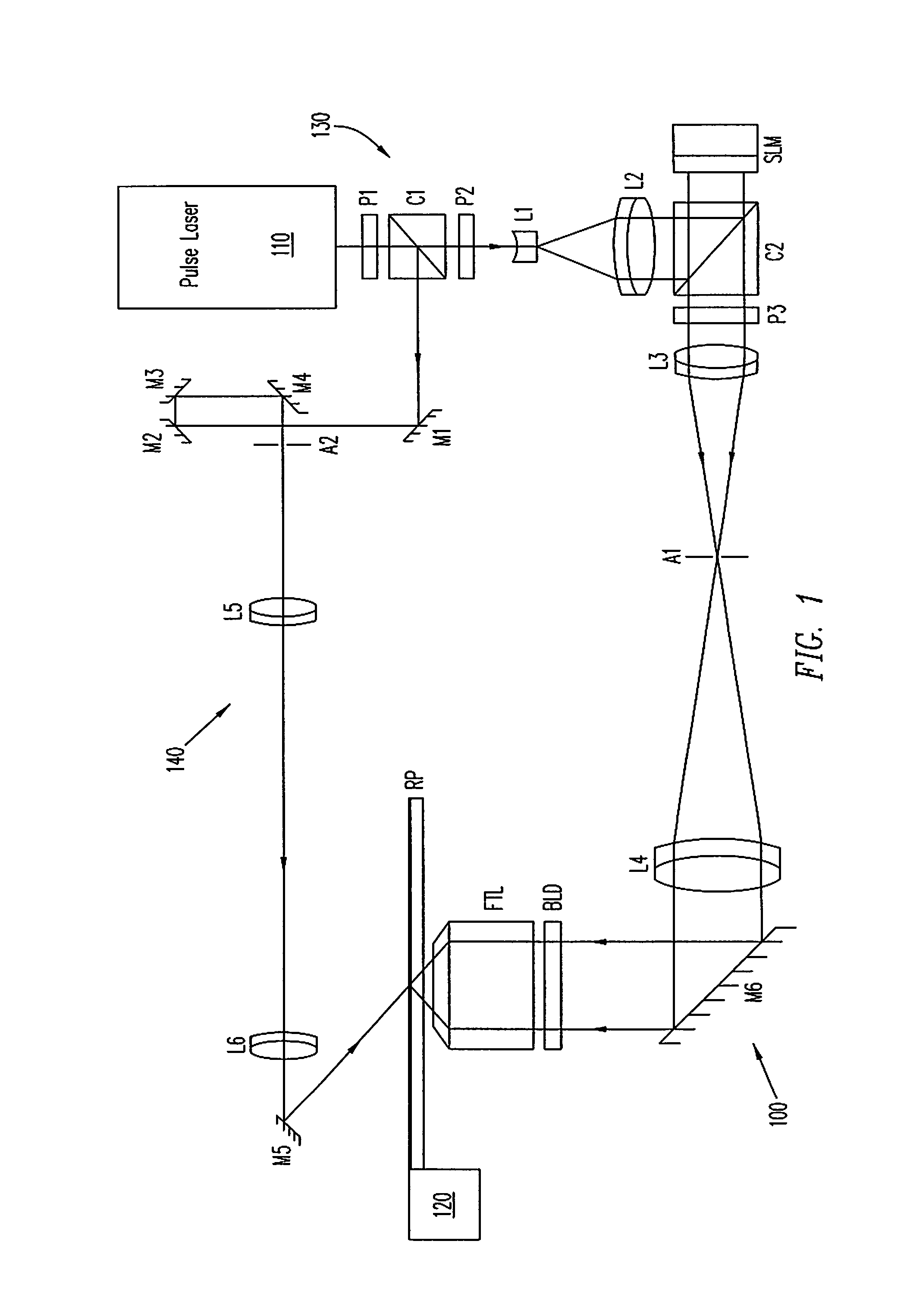 Systems and methods for producing wide field-of-view holographic displays