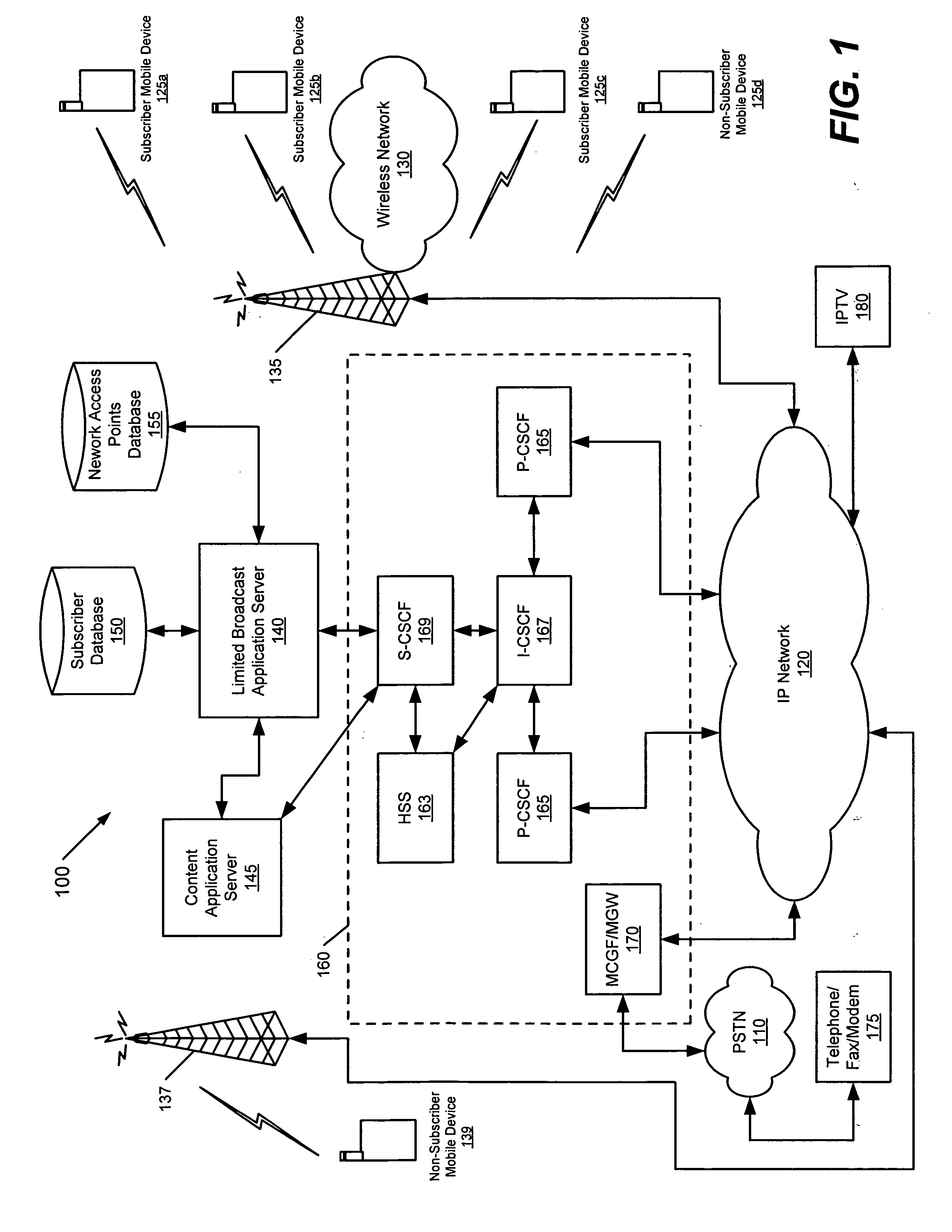 Methods, systems, and computer program products for providing multimedia information services over a communication network